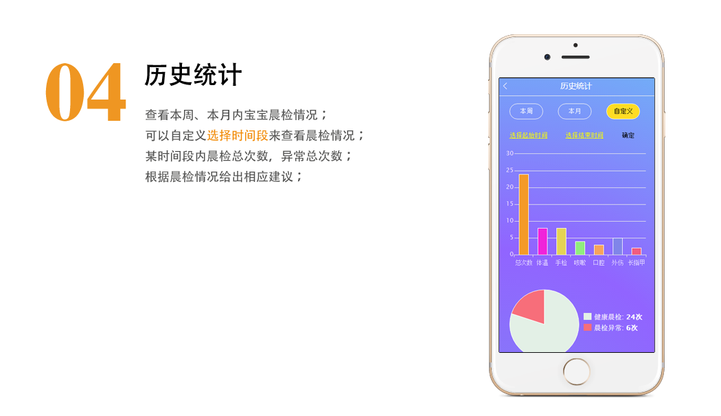由晨檢機(jī)器人檢查后發(fā)出的寶寶每天身體特征信息，查看寶寶成長(zhǎng)曲線(xiàn)